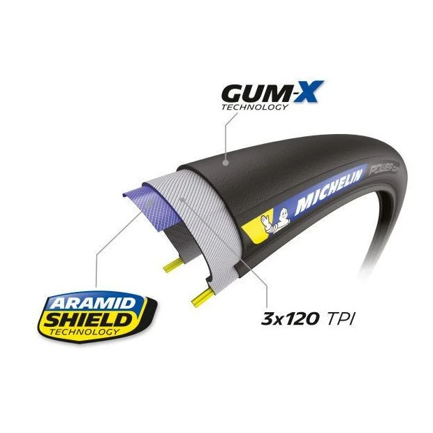Pneu Route Michelin Power Cup 700x25C Souple Noir 2 Pneu Route Michelin Power Cup 700x25C Souple Noir - Image 2